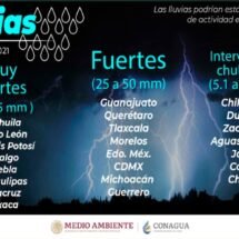 Pronóstico de precipitación para hoy 11 de mayo de 2021: